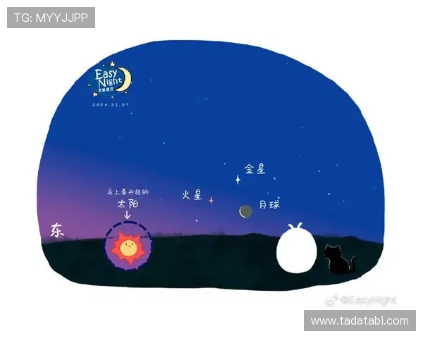 星空官网-首页:实时天象预报与星空观测活动安排一站式服务 星空官网-首页:实时天象预报与星空观测活动安排一站式服务