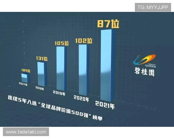 OT体育：企业如何通过OT体育实现品牌价值的提升与推广