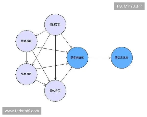 星空娱乐官网客户服务与技术支持体系全面提升用户满意度
