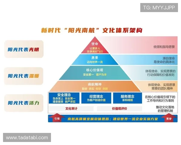 神殿集团：企业文化塑造与社会责任实践的全面体现