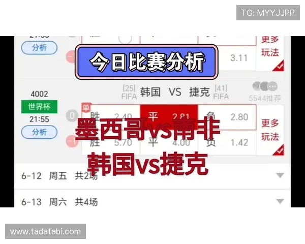 2026年世界杯南非VS韩国比赛结果预测与双方实力对比 2026年世界杯南非VS韩国比赛结果预测与双方实力对比