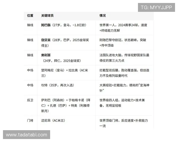世界杯法国对塞内加尔比赛战术布置与关键战术要点全面解析